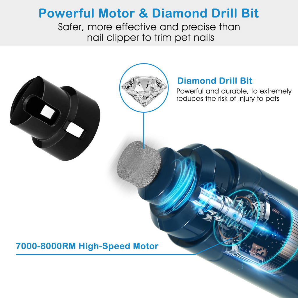 PawVanta™ Quiet Pet Nail Grinder