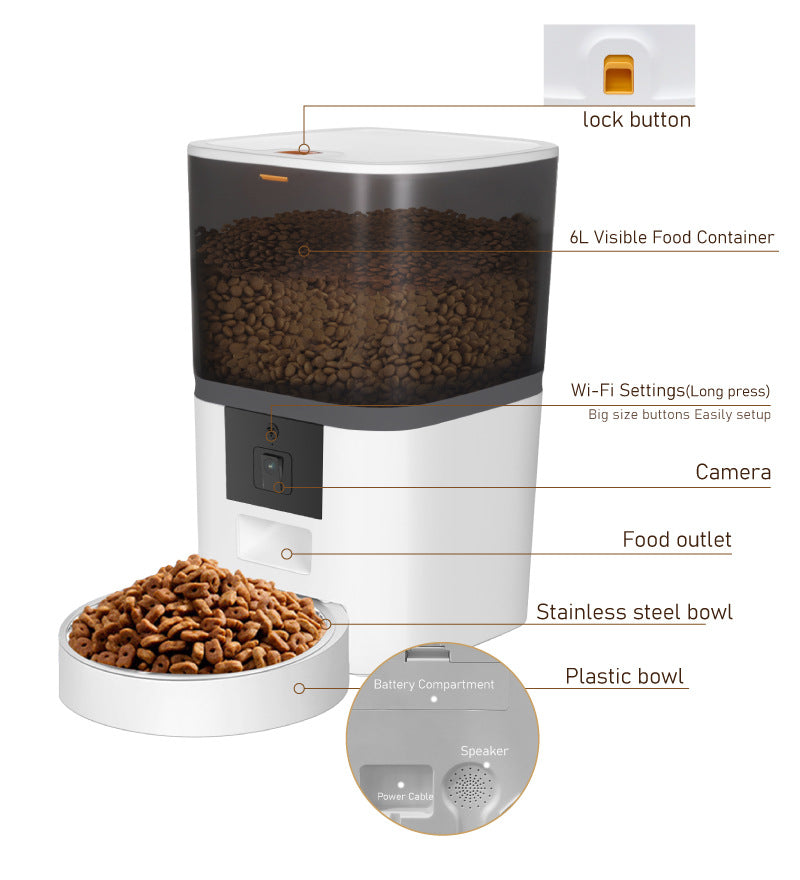 PawVanta™ Smart Auto Feeder Pro (6L)